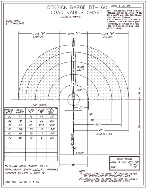 Subcategory - Other Equipment | image 17