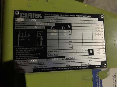 Gallery Thumbnail - Subcategory - 0-19,999 Lb Pneumatic Tire Forklift Trucks | image 5